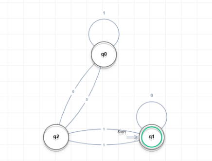 feature-diagram-image